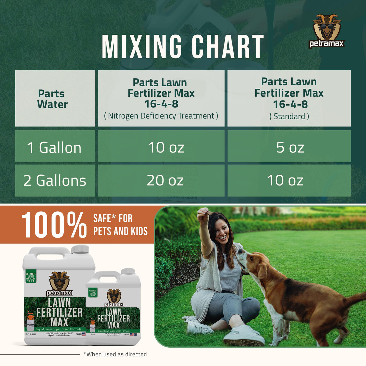 Humates support deep root growth for resilient turf.