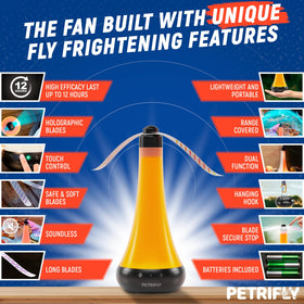 PETRI Fly Fans soft stop mechanism prevents blade contact