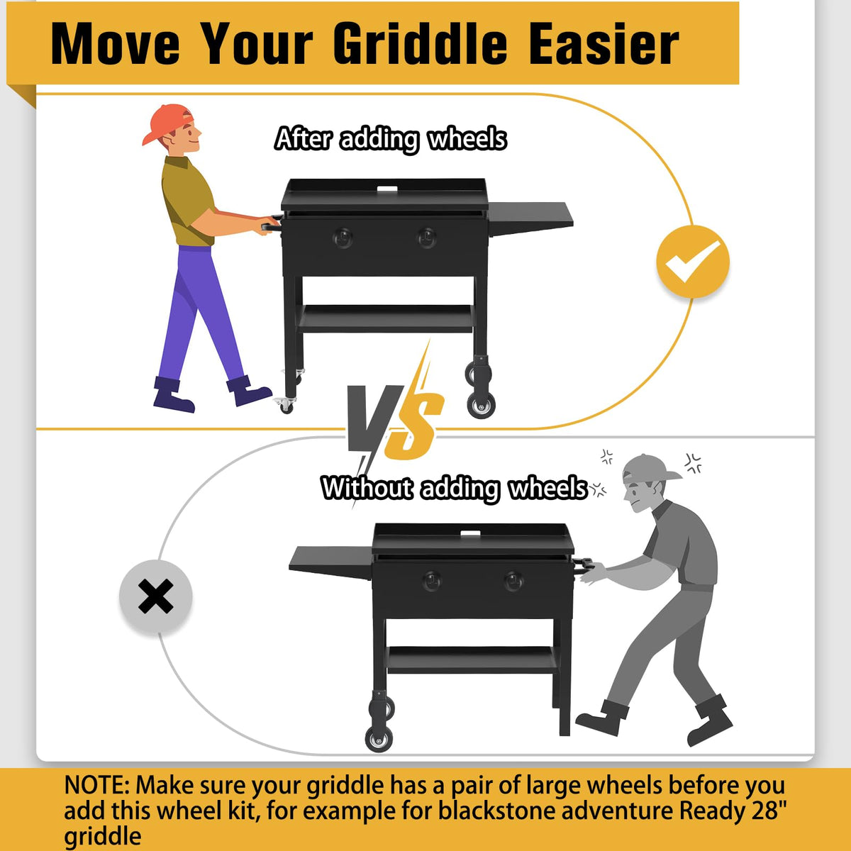 360-degree swivel with lock on Petrirufun wheels improves griddle maneuverability.