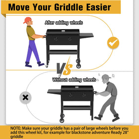 360-degree swivel with lock on Petrirufun wheels improves griddle maneuverability.