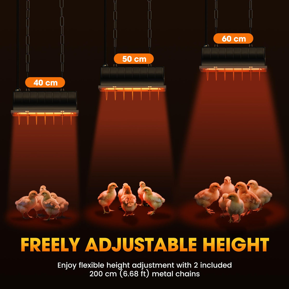 PETSOLON energy-efficient poultry heater reducing electricity costs.
