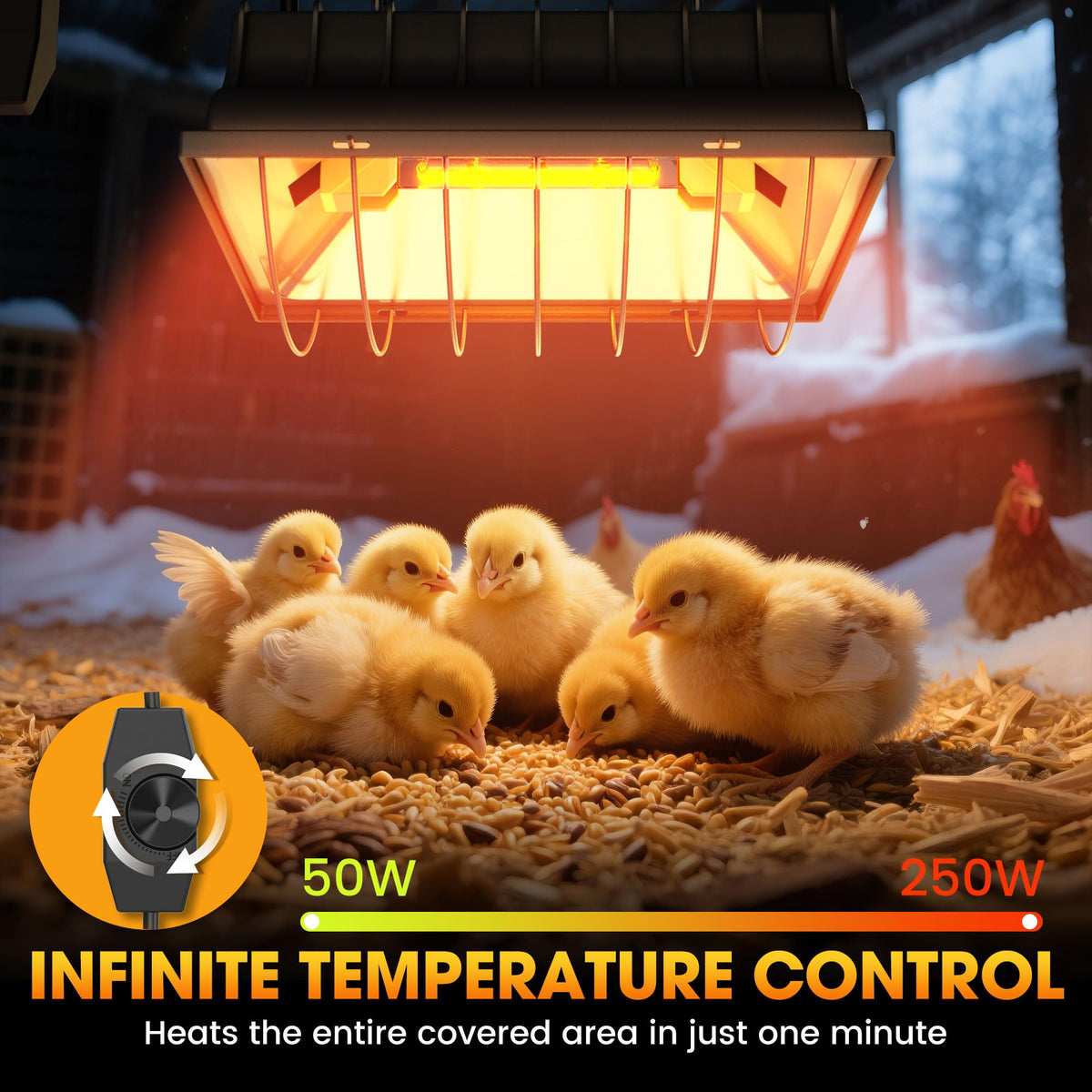 PETSOLON anti-scald mesh cover protecting chicks during use.