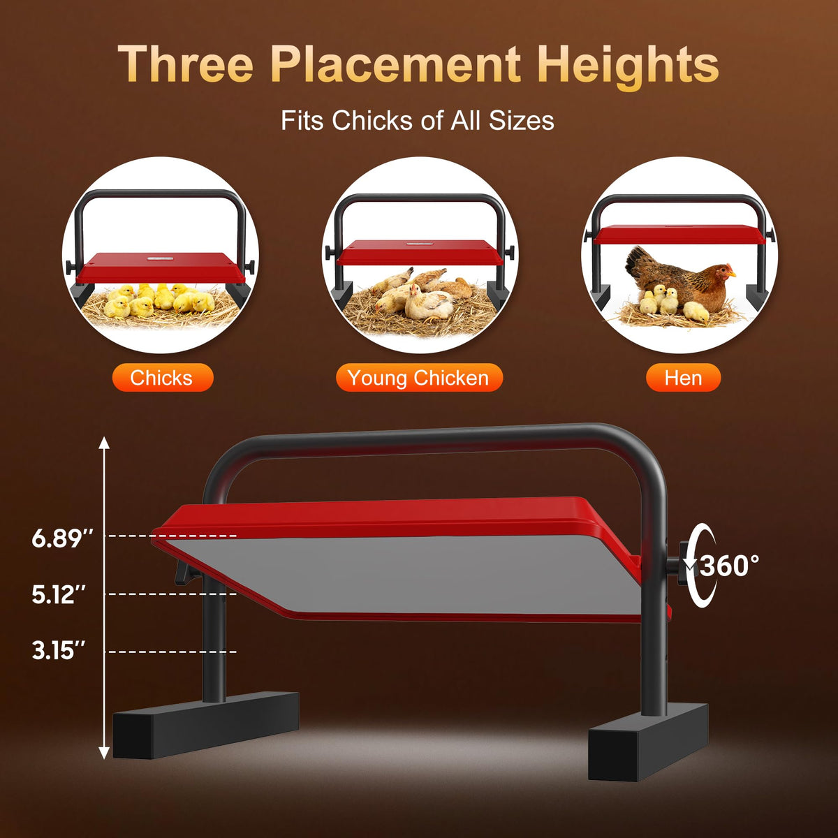 PETSOLON adjustable heights and angles demonstrating flexible setup.