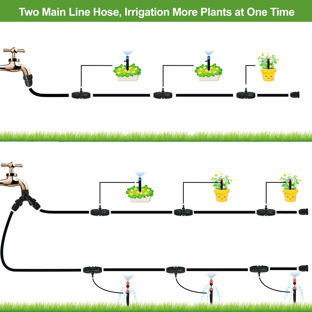 PETUOL branch tubing image demonstrates 163ft length for flexible layouts.