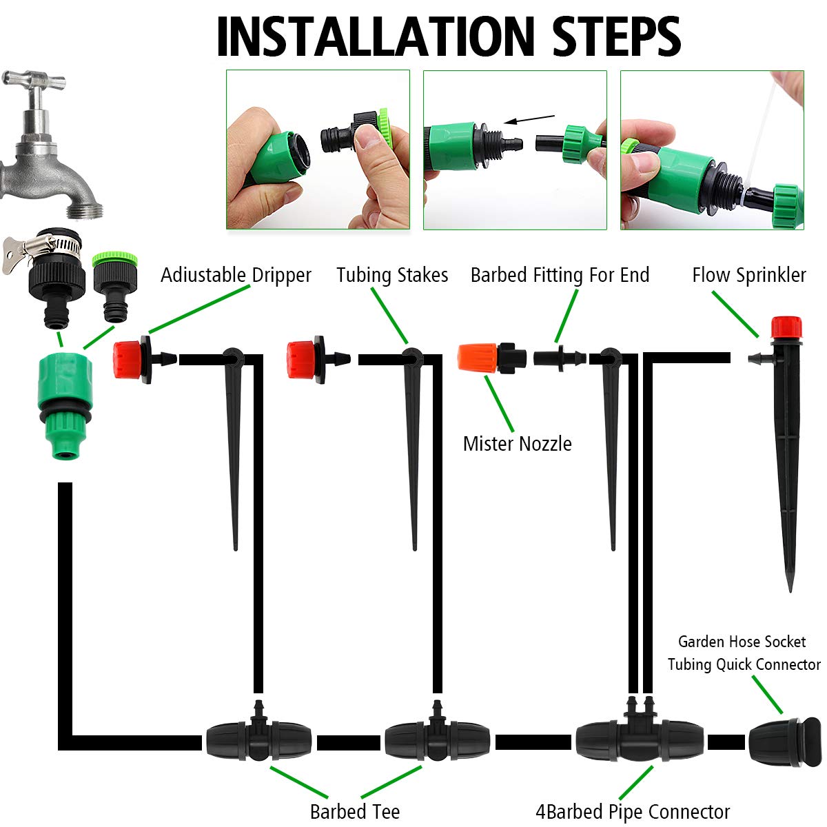 PETUOL drip tips variety included for flexible watering configurations across beds.