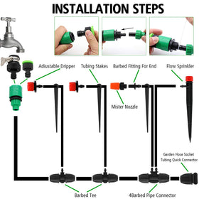 PETUOL drip tips variety included for flexible watering configurations across beds.