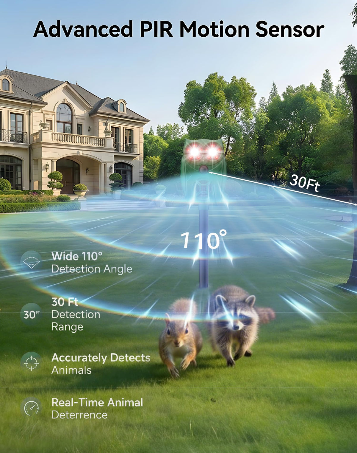 PEXPEL five mode settings let you tailor deterrence for different animals