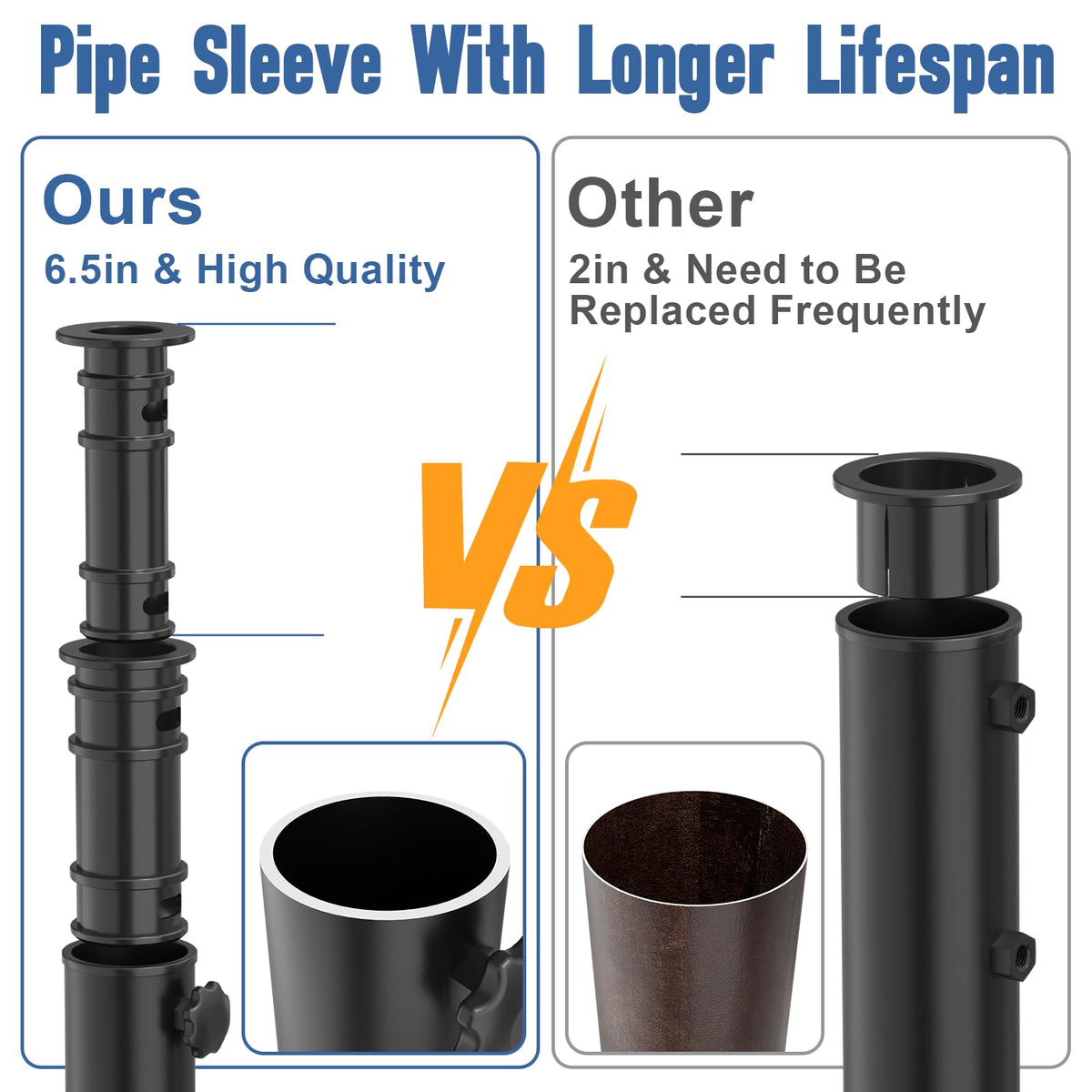 PGGP adjustable tube diameters with three sleeves fit most poles.