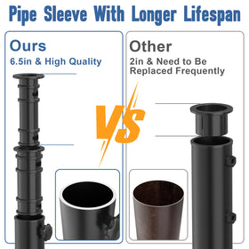 PGGP adjustable tube diameters with three sleeves fit most poles.