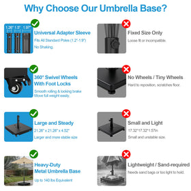 PGGP base can be ballast‑filled to improve wind resistance