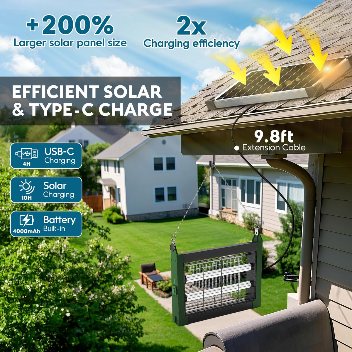 PhatroyYee 4500V electric grid targets pests quickly for a peaceful patio night.