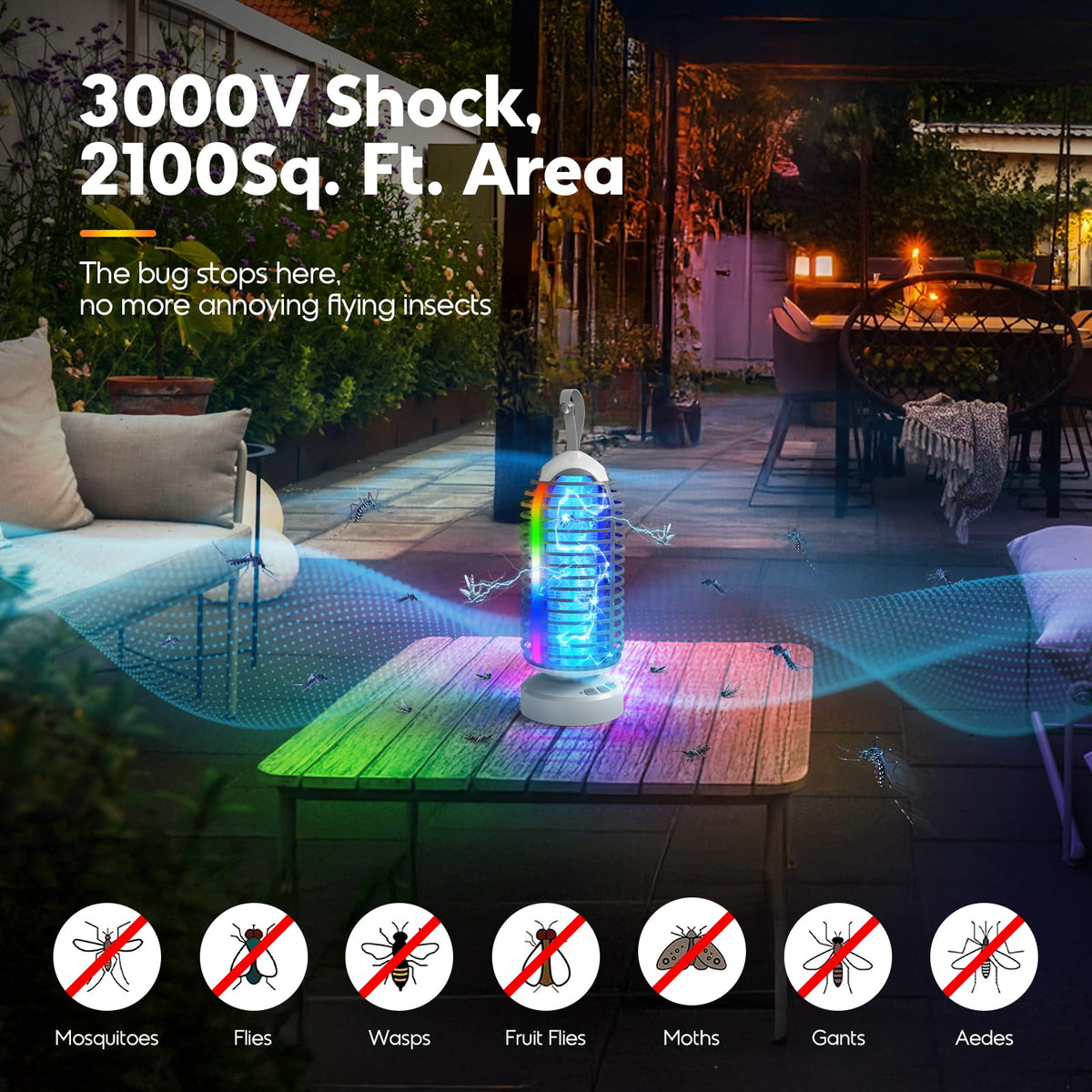 PhatroyYee Smart Auto Mode enables dusk-to-dawn operation hands-free.
