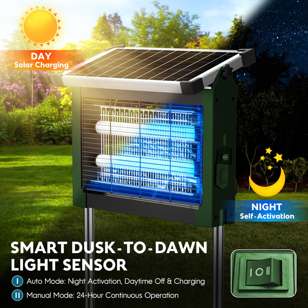 PhatroyYee extension cord enables flexible solar panel placement.