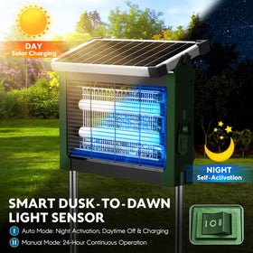 PhatroyYee extension cord enables flexible solar panel placement.