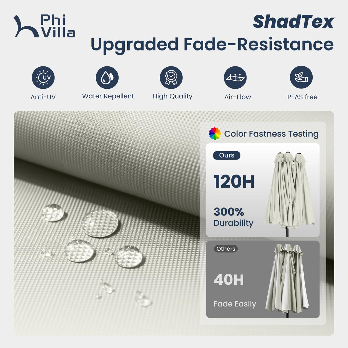 PHI VILLA easy-crank mechanism opens and closes smoothly