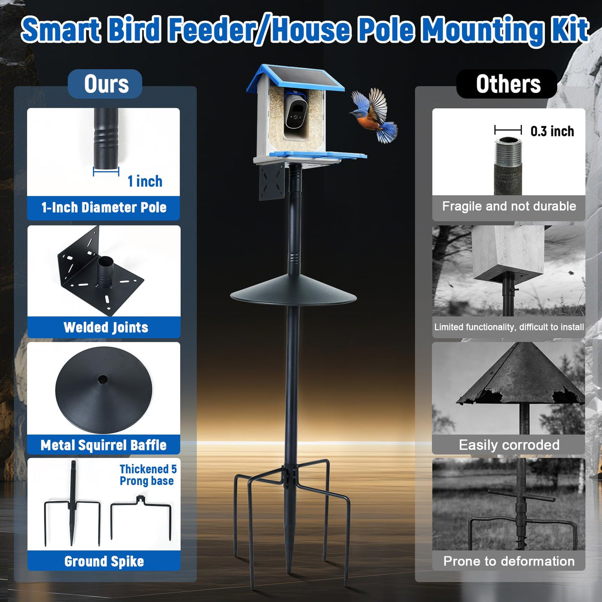 Phikrou squirrel baffle design prevents pests from climbing to feeders.