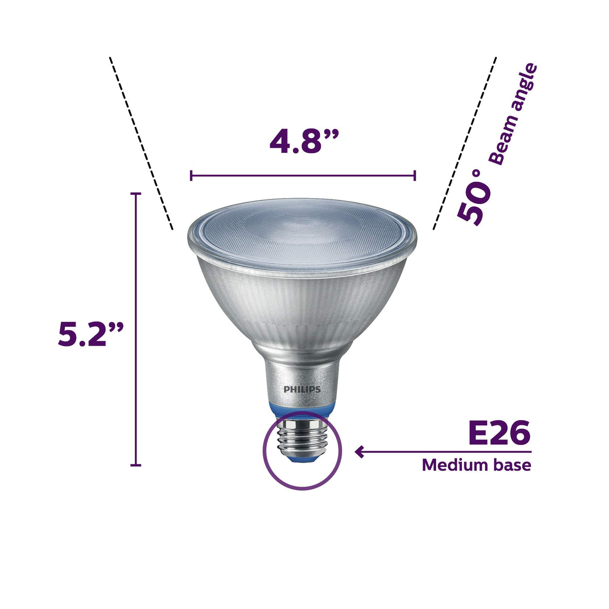 Philips LED bulb durable, up to 25,000 hours of light.