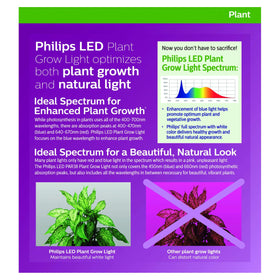 Philips LED grow bulb saves energy with lower operating cost.