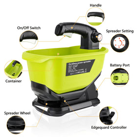 Philophca ergonomic cordless handheld design for comfortable year-round use.