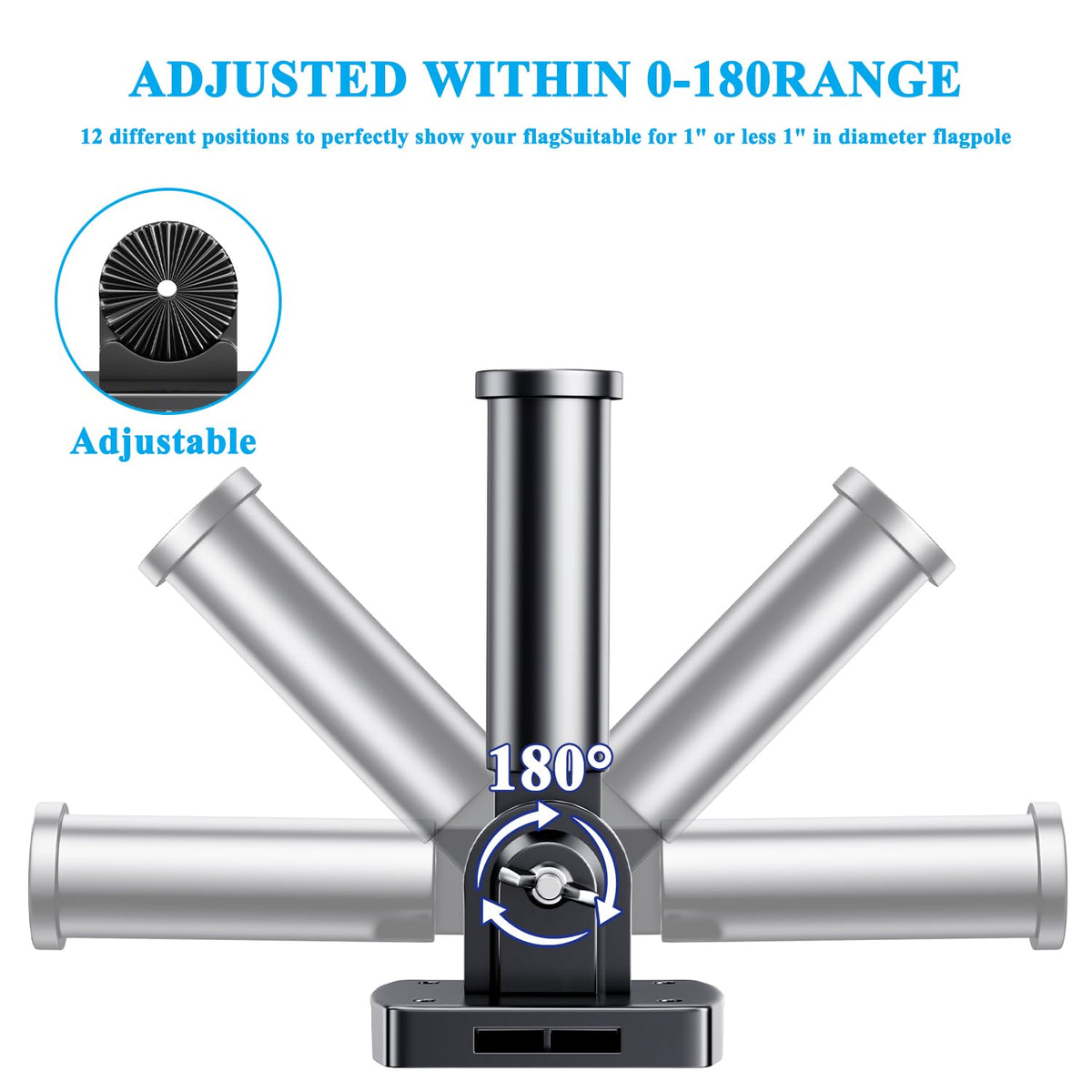PHITRIC 13-position bracket enabling precise angle tuning for tight spaces.