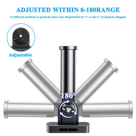 PHITRIC 13-position bracket enabling precise angle tuning for tight spaces.