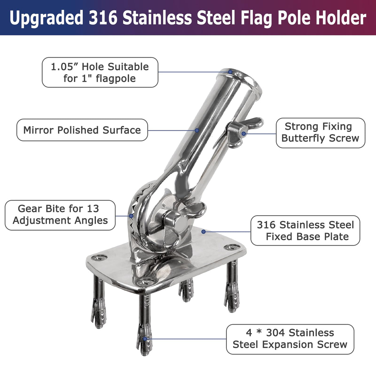 PHITRIC flag pole bracket with 180 degree adjustability for precise flag positioning