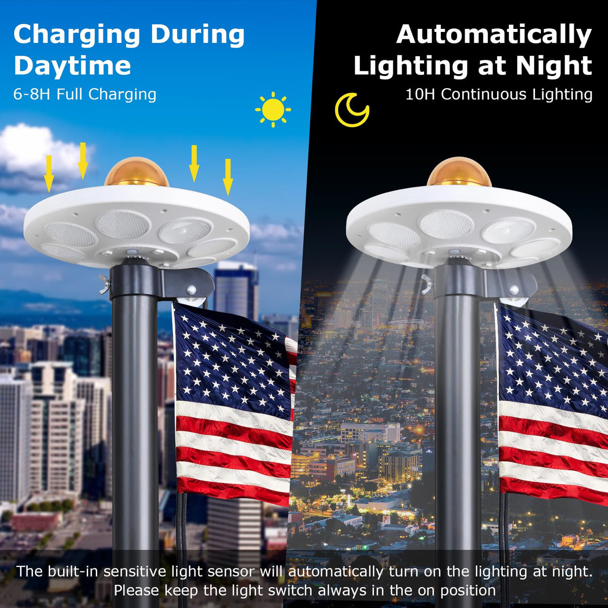 PHITRIC 15-25 ft flagpole compatibility ensures simple installation.