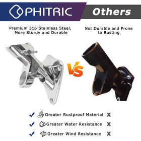 PHITRIC stainless steel flag mount with butterfly screws for strong grip.