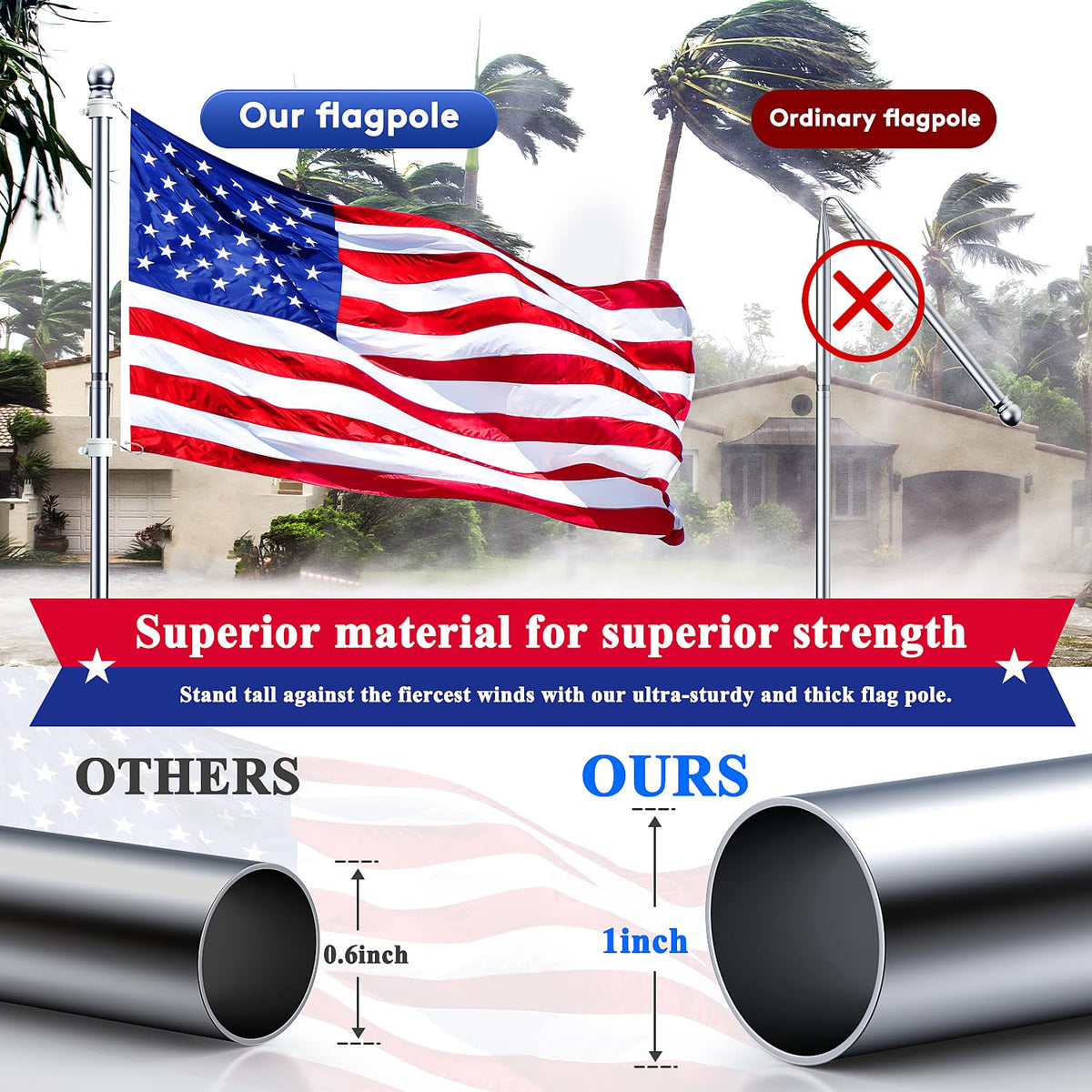 PHITRIC stainless steel flag pole outdoors resists rust in harsh weather