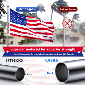 PHITRIC stainless steel flag pole outdoors resists rust in harsh weather