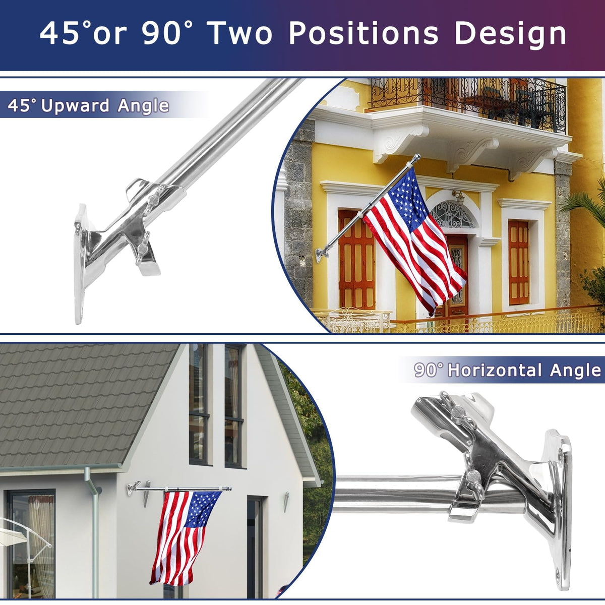 PHITRIC wind-resistant mount designed for all-weather flag display.
