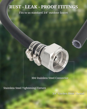 Phivan mop sink hose reinforced PVC construction resists wear