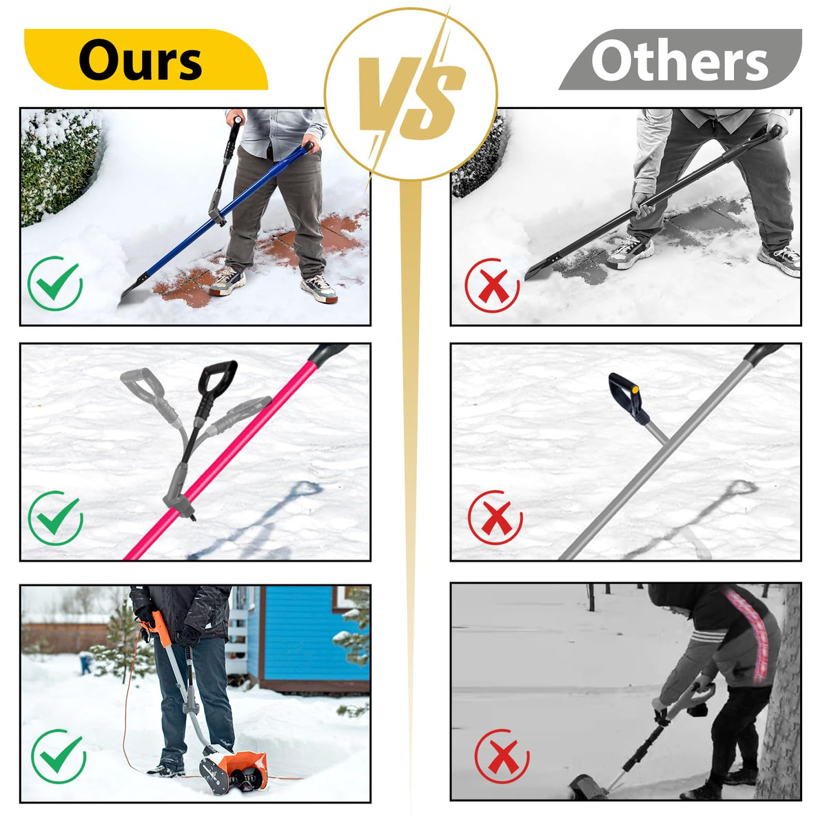 Phoncoo adjustable knob simplifies secure attachment on most shovels