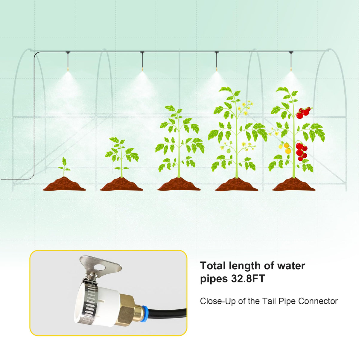 Phonjoroo Greenhouse mesh cover blocks UV and insects while keeping warmth inside