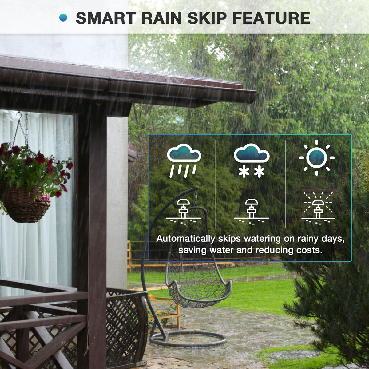 Pihode weather intelligence system demonstrates auto-adjustment to rainfall to save water.
