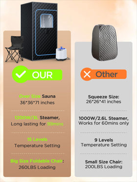 Pikulla 3L tank supports extended sessions with auto shut-off for safe use.