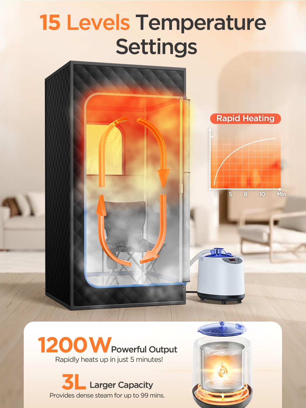 Pikulla’s 15-level control enables precise heat for personalized warmth.