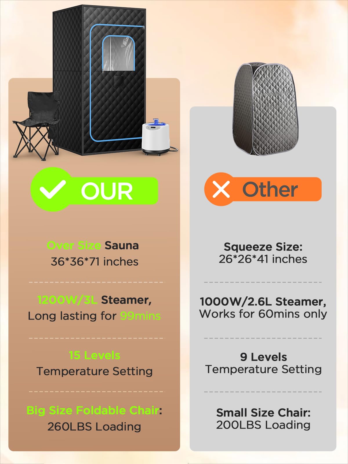 Includes a remote and foldable chair for comfortable sessions.