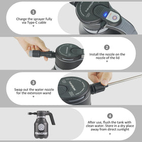 PINAGRAY 25W spray head provides strong pressure for cleaning tasks.