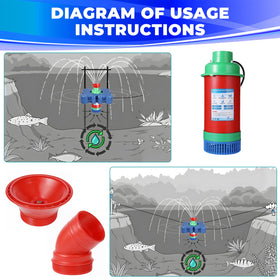 Pinboer energy-saving aerator design for efficient pond aeration