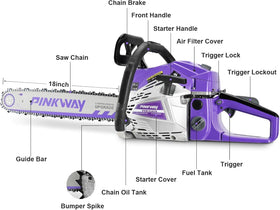 PINKWAY 20-inch guide bar and chain for powerful cutting tasks.
