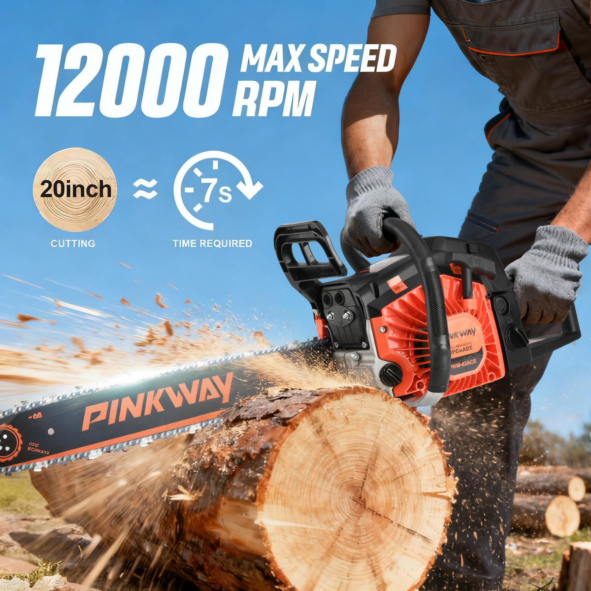 PINKWAY safety device and ergonomic design aid safer operation.