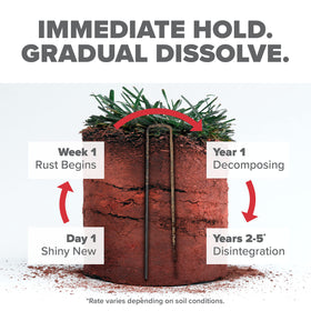 Pinnacle Mercantile non-galvanized staples develop a rusted texture that enhances grip in wet soil.