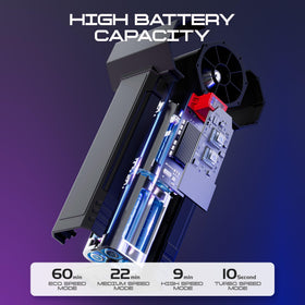 PinoTec 4000mAh battery with LED display shows status at a glance.