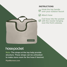PipeWarmers small pocket features self-draining brass grommets