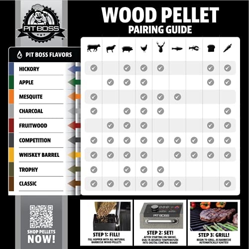 Pit Boss hardwood pellets produce clean smoke with no artificial additives