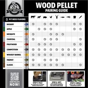 Pit Boss hardwood pellets produce clean smoke with no artificial additives