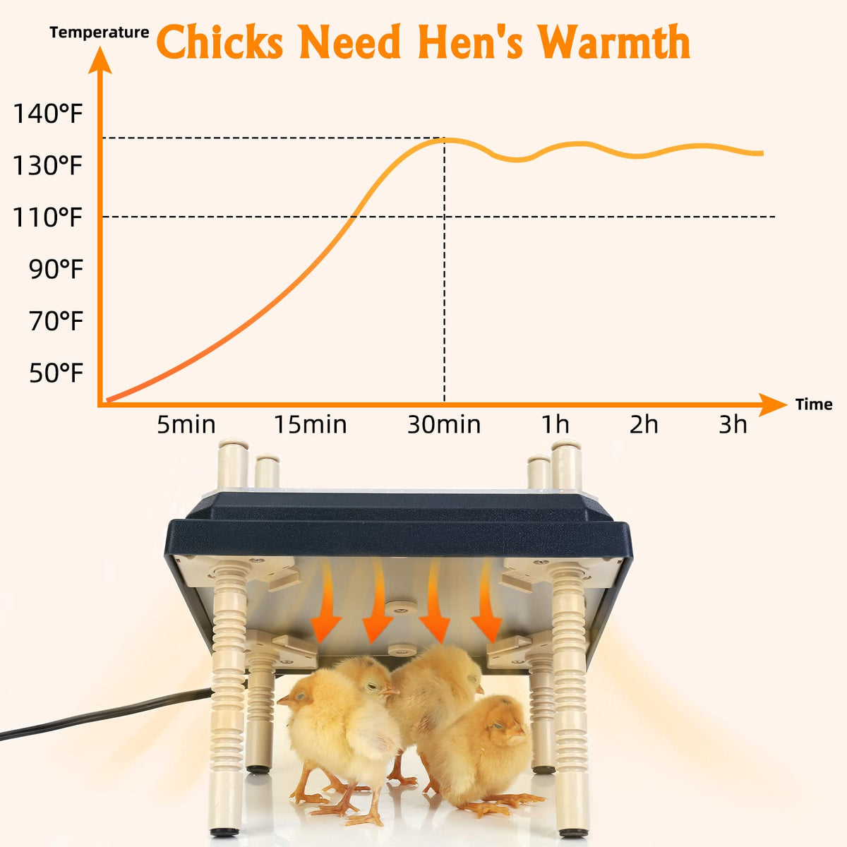 Pitalok heat plate features aluminium bottom and insulation for safe, even heat.