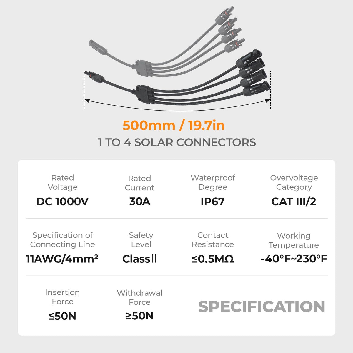 Pjerjzn compatibility with 12 AWG and 10 AWG cables