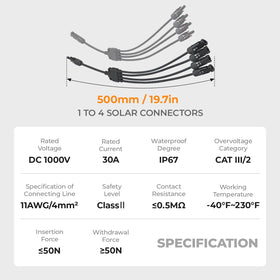 Pjerjzn compatibility with 12 AWG and 10 AWG cables